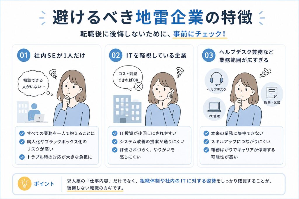 社内SE転職で避けるべき地雷企業の特徴をまとめた図。社内SE1人・IT軽視・ヘルプデスク兼務の3つの注意点を解説