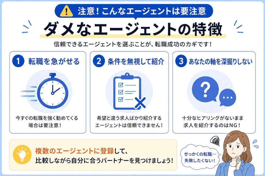 社内SE転職で注意すべき転職エージェントの特徴を解説した図。転職を急がせる・条件無視・ヒアリング不足の3点を紹介
