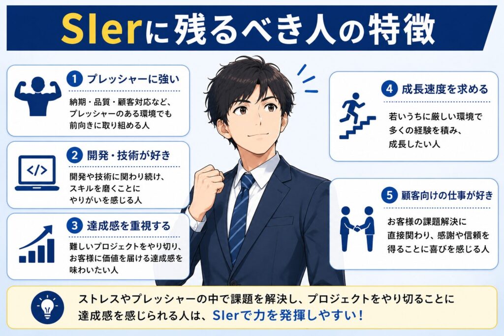 SIerに残るべき人の特徴を男性イラストとともに整理した図解画像